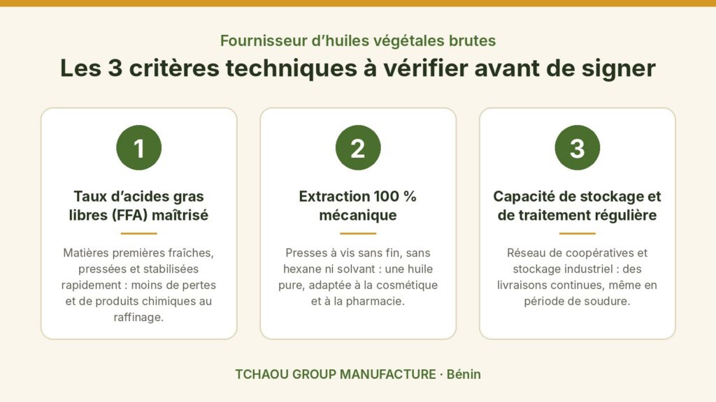 Les 3 critères pour choisir un fournisseur d'huiles végétales brutes : FFA, extraction mécanique, stockage